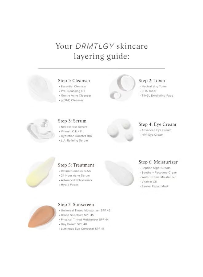 DRMTLGY Microdermabrasion Facial Scrub and Face Mask. Non-Abrasive Face Exfoliator Improves Acne Scars, Blackheads, Pore Size, and Skin Texture. 2 oz - Image 4
