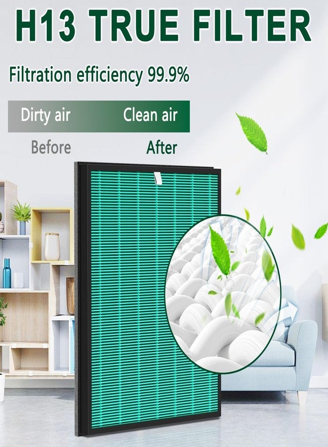 CHNPOFNT 1 PACK Replacement H13 True he-pa Filter Compatible with Coway Airmega 240/230 Air Purifier,Coway Air Purifier (AP-1821F) Part # 3111151，3-Stage Filtration. - Image 3