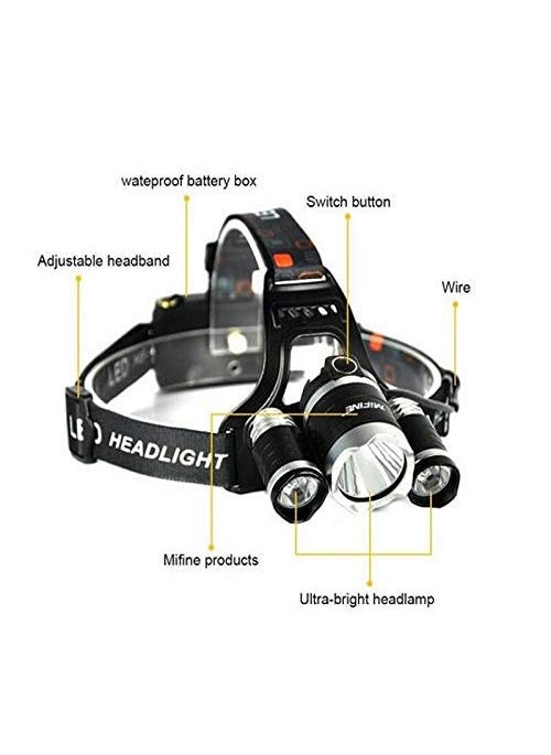 REVASTSKY REVASTSKY Plastic Led Head Lamp Flash Light Torch With Adjustable Rechargeable Battery For Camping Trekking Caving Hiking Reading Running  - Image 2