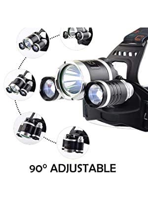 REVASTSKY REVASTSKY Plastic Led Head Lamp Flash Light Torch With Adjustable Rechargeable Battery For Camping Trekking Caving Hiking Reading Running  - Image 4
