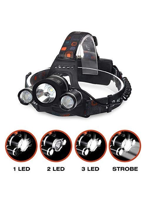 REVASTSKY REVASTSKY Plastic Led Head Lamp Flash Light Torch With Adjustable Rechargeable Battery For Camping Trekking Caving Hiking Reading Running  - Image 5