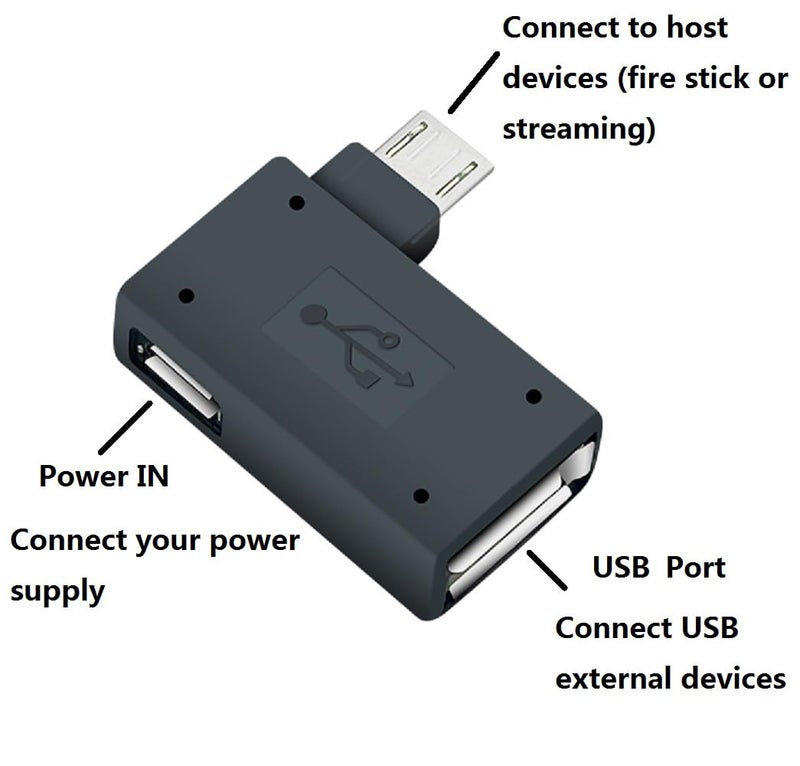 HOXIBSL OTG Cable Adapter for fire Stick 4K Max,Added Memory to Your fire tv Stick,Compatible with Streaming Android Phone Tablet etc Device 3-Pack - Image 4