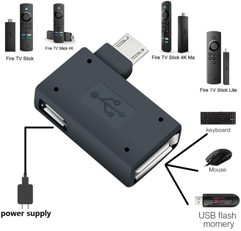 HOXIBSL OTG Cable Adapter for fire Stick 4K Max,Added Memory to Your fire tv Stick,Compatible with Streaming Android Phone Tablet etc Device 3-Pack - Image 2