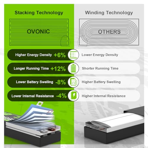 OVONIC بطارية ليثيوم بوليمر OVONIC 2S 50C سعة 5200mAh 7.4V مع موصل Dean-Style T للسيارات والشاحنات والقوارب والمركبات - Image 3