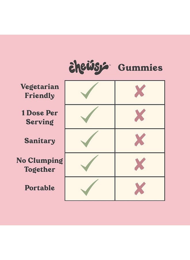 شيوسي Chewsy - شعر جميل - دعم لشعر أقوى وأكثر صحة - مع البيوتين، مستخلص ذيل الحصان، توت غوجي والفيتامينات - توت العليق الحلو، كمية تكفي 30 يومًا - Image 3