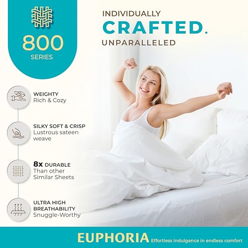 Thread Spread 100% Egyptian Cotton King Size Pillow Cases Set of 2 - Luxury 800 Series Euphoria Collection Pillow Cases King Size (White), Soft Cooling Breathable Hotel Cotton Pillowcases - Image 2