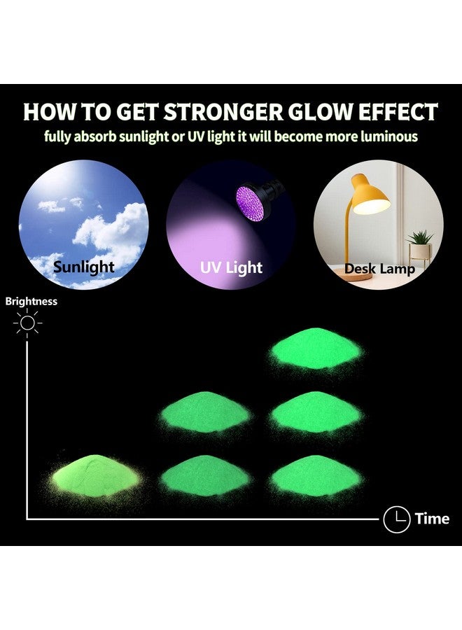 Ceya Fluorescent Aqua Glow Powder, 5.3oz/150g Glow in The Dark Pigment Powder, Luminous Powder Resin Color Pigment, Fluorescent Pigment Dye for Epoxy Resin Slime Paint Nail Art Party DIY Crafts - Image 5