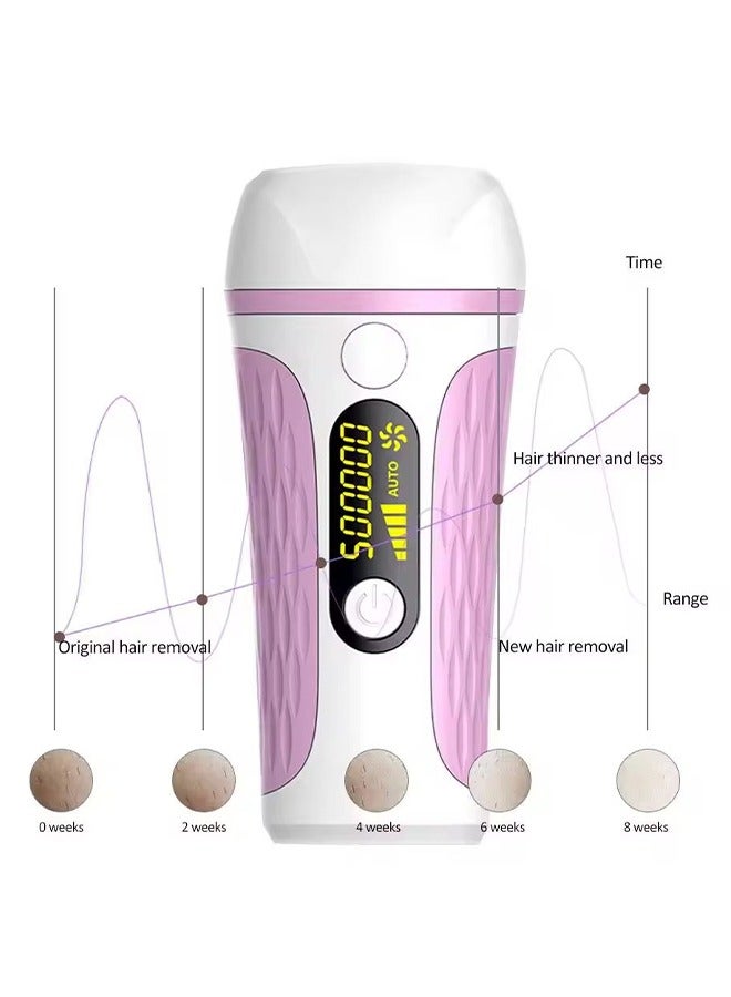 Loquat Laser Hair Removal Device for Women,Painless Permanent Full Body Facial Upper Lip Bikini Line Armpits Legs Arms Face Lazer SafeLong-Lasting - Image 3