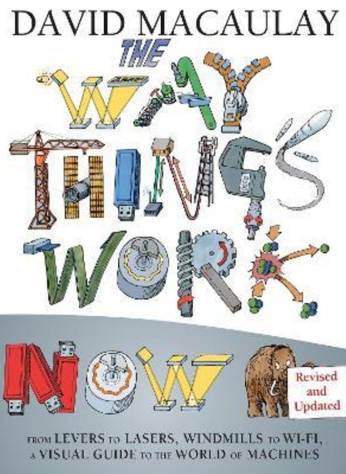 WAY THINGS WORK NOW/REV & UPDATED