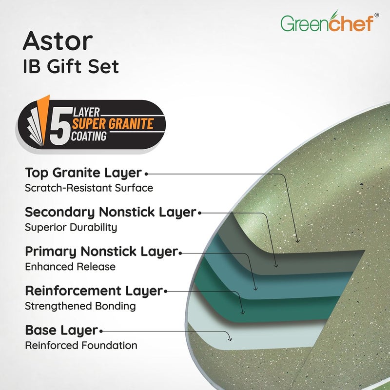 Greenchef N/S 3PCs IB Gift Set - Astor (Soft Touch) (250IB Tawa+240IB Fry pan +240IB Kadai with GL) - Image 5