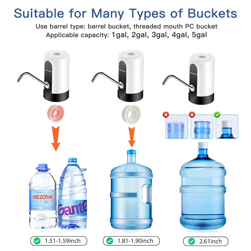 EASY SPEED EASYSPEED Water Dispenser for 5 Gallon Bottle Portable USBC Charging Automatic Electric Water Pump for 1 2 3 4 Gallon Jug Drinking Camping Travel Kitchen Office White - Image 3