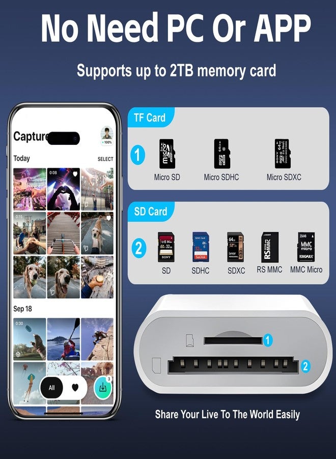 Vrllinking SD Card Reader for iPhone Adapter - SD to USB C Memory Card Reader for iPhone 15/16 Pro, iPad, MacBook, Android Devices - Plug & Play SD/MicroSD Card Adapter for Digital Camera, PC & Phone - Image 3