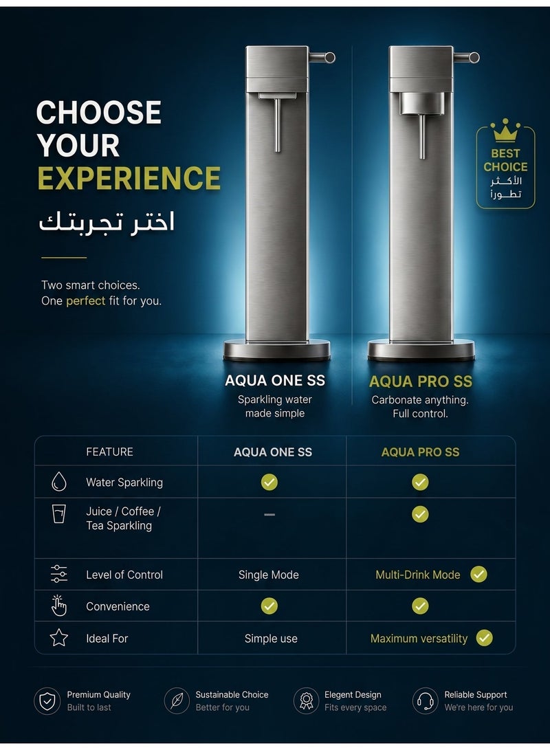 AQUALINE AQUA PRO SS Luxury Sparkling Drink Maker | Soda Maker | Sparkle Any Drink | Standard Kit | Fizz Infuser Technology | CO₂ Cylinder Not Included | Stainless Steel - Image 5
