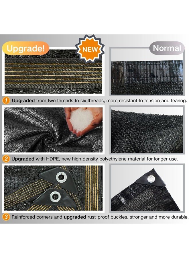 BeGrit Sun Mesh Sunblock Shade Cloth UV Resistant Net for Garden Cover Flowers Plants Patio Lawn 6.6 x 6.6ft (6.6ft*10ft) - Image 3
