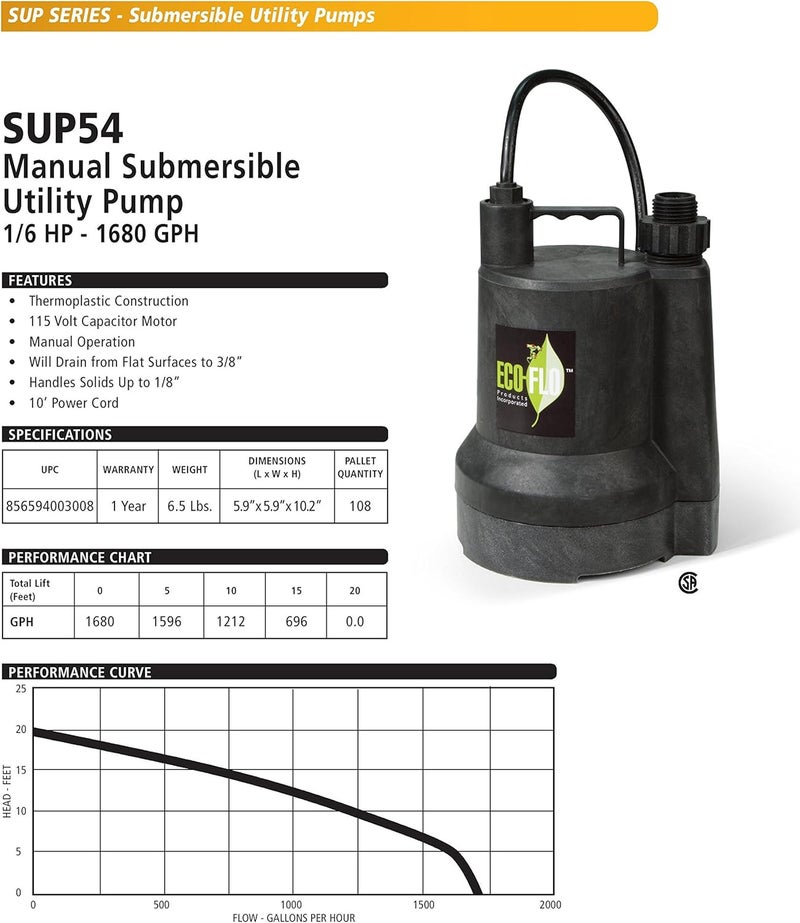Ecoflo Products SUP54 Manual Submersible Utility Pump, 1/6 HP, 1,680 GPH - Image 2