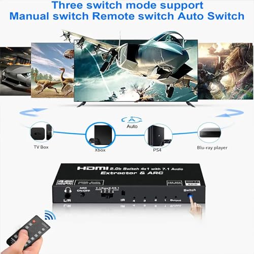 Etzin HDMI 2.0 Switch 4x1 4K60HZ HDCP2.2 with Audio Extractor 3.5 Jack Optical Fiber Cable ARC Splitter+7.1 Channel Output Compatible with HDTV PS4 EPL-547H. - Image 2