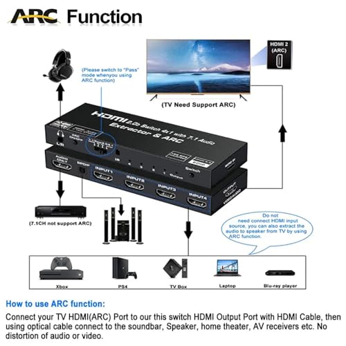 Etzin HDMI 2.0 Switch 4x1 4K60HZ HDCP2.2 with Audio Extractor 3.5 Jack Optical Fiber Cable ARC Splitter+7.1 Channel Output Compatible with HDTV PS4 EPL-547H. - Image 3