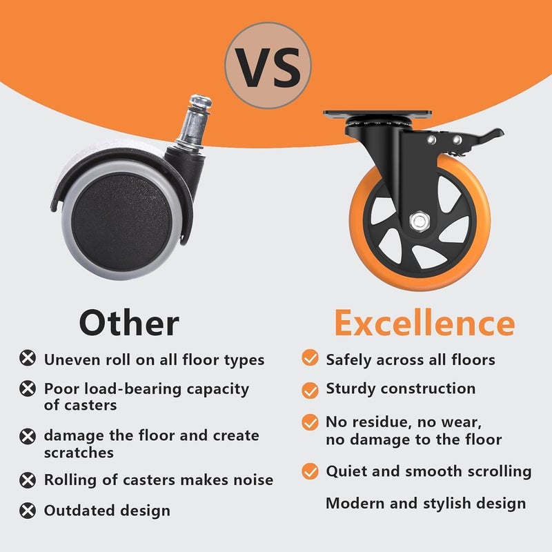 WeighTAJ Heavy Duty PolyurethanePU Caster Wheels360 degree Swivel Caster 4pc set2 with brakes2 Without brakesIdeal For Trolleys EquipmentFurnitureHome Industries etc 3 Orange PU - Image 5