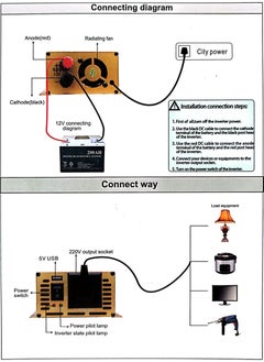 ويليون عاكس ويليون 12VDC To 220VAC - 2000W + شاحن بطارية 10A  - Image 4