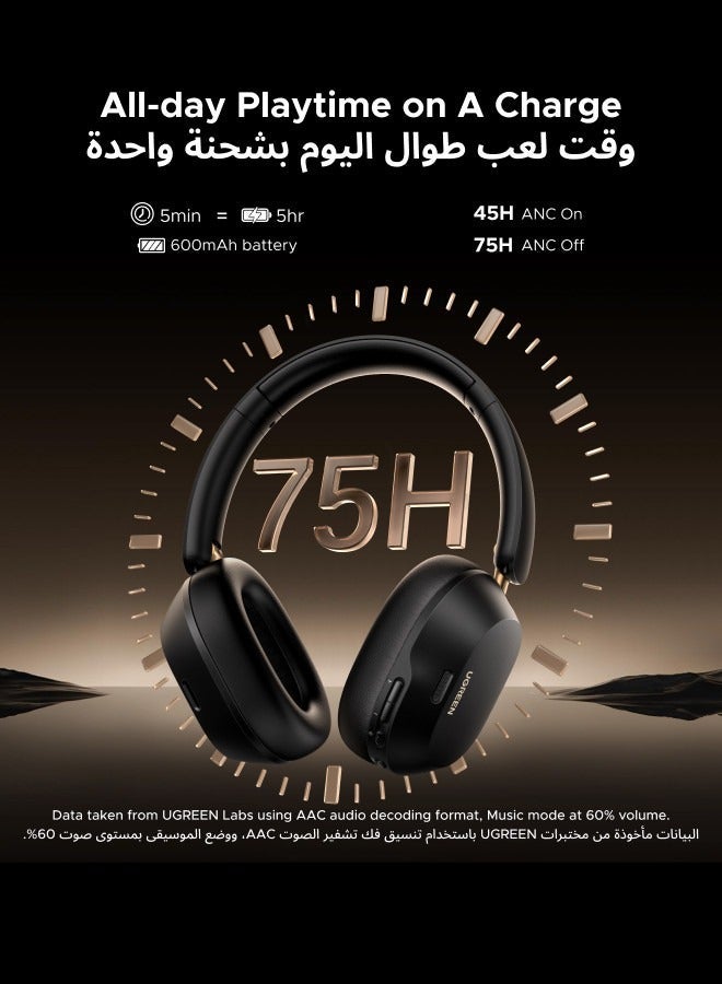 Ugreen HiTune Max5C Wireless Headphone