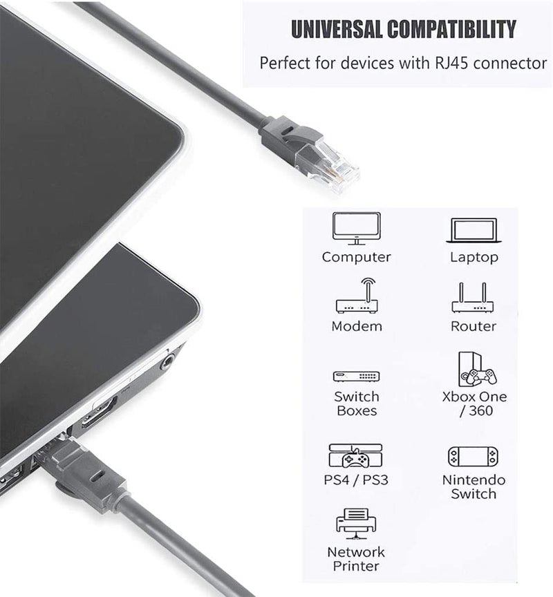 Sado كابل إيثرنت عالي السرعة Sadow Cat6، 80 متر 550MHZ / سرعة 10 جيجابت كابل LAN UTP، كابل شبكة إنترنت LAN RJ45، كابل باتش فئة 6 جيجابت للألعاب، المودم، جهاز التوجيه - رمادي - Image 2