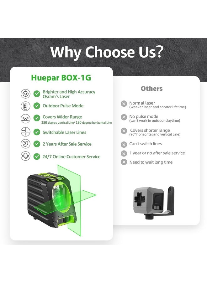 Huepar - Self-Leveling Laser Level -  Box-1G 150Ft/45M Outdoor Green Cross Line Laser Level With Vertical Beam Spread Covers Of 150°, Selectable Laser Lines, 360° Magnetic Base And Battery Included - Image 1