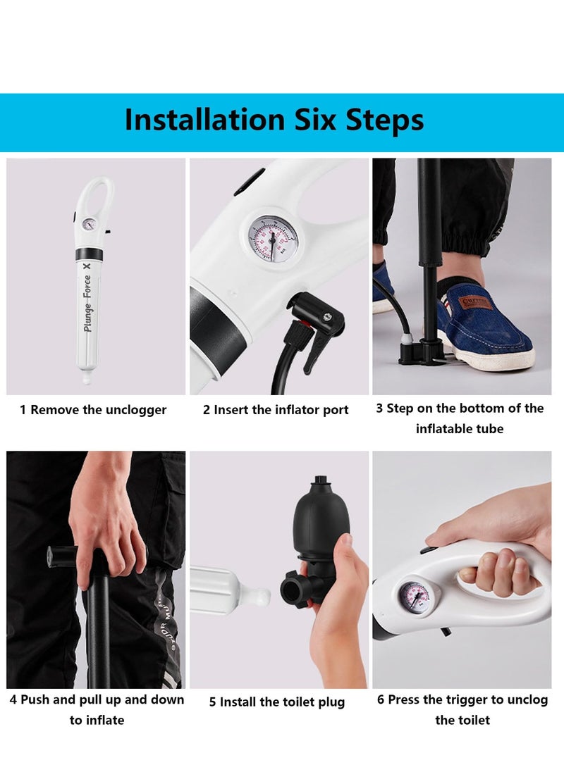 KASTWAVE - Toilet Plunger, High Pressure Drain Unblocker with Visual Air Pressure Gauge, Multipurpose Clog Remover for Bathrooms, Sinks, and Drains Plumbing Clogs - Image 1