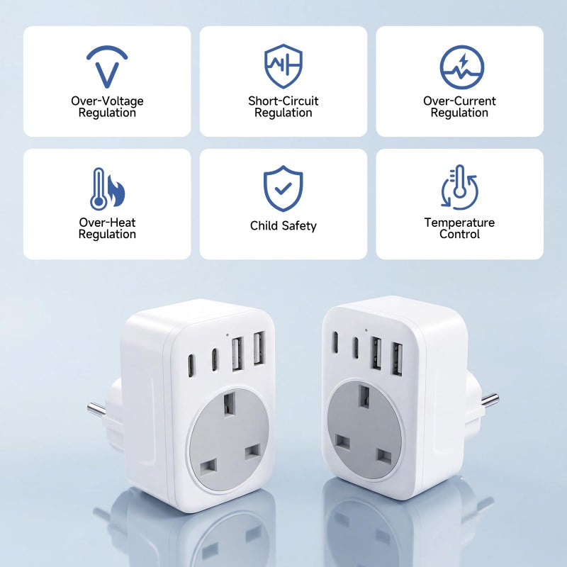 Amoi UK to European Travel Adaptor with 4 USB Ports(1 USB C),UK to EU Plug Adaptor – 40W USB C Fast Travel Adaptor, Grounded Type E/F Schuko Charger for France, Spain, Germany, Italy, Turkey, Poland, - Image 3