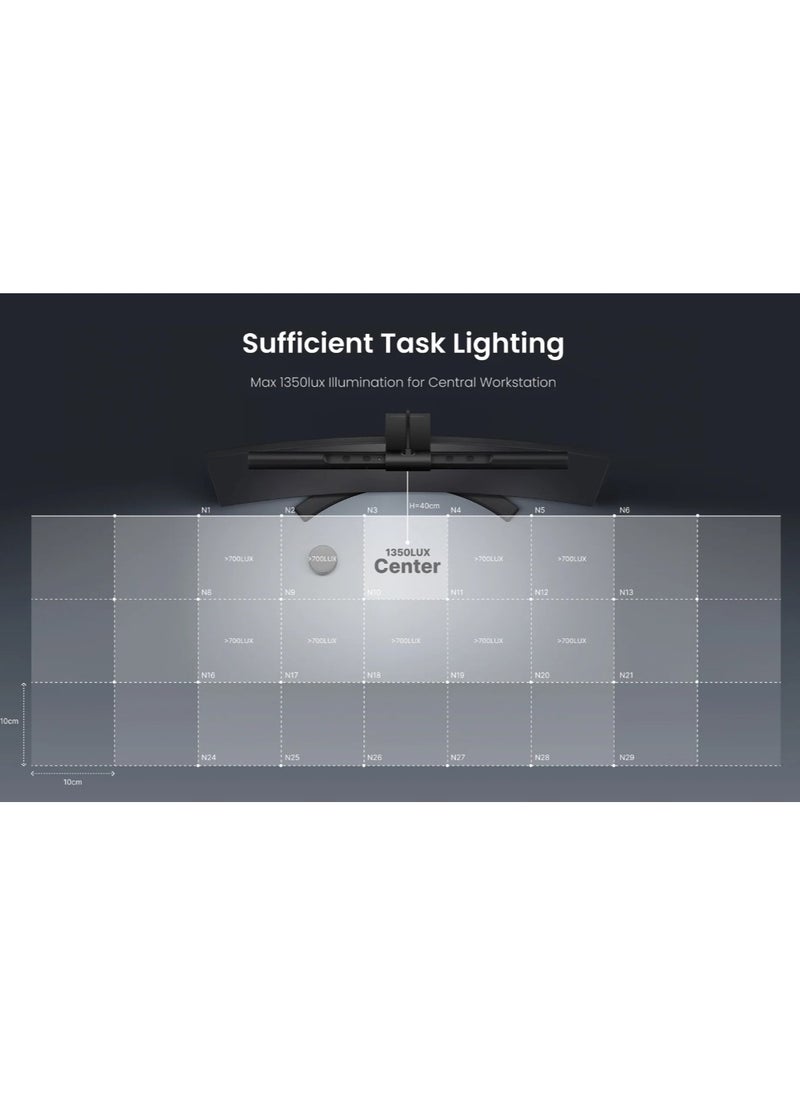 Yeelight Yeelight Pura Lite Monitor Light Bar Lite Black | USB Type-C | Anti-Glare  - Image 3
