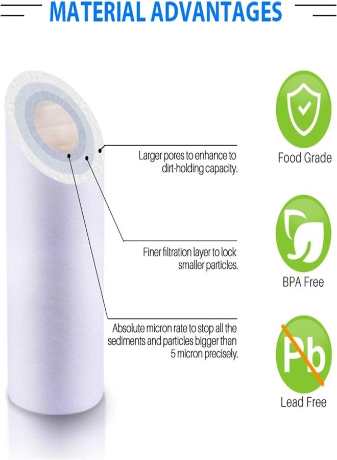 CFS - عبوة من 2 خراطيش فلتر مياه الرواسب متوافقة مع طرز GE FXUSC وGXWH01C وGXWH08C - تزيل الطعم والرائحة الكريهة - خرطوشة فلتر بديلة للمنزل بالكامل - 5 ميكرون - أبيض - Image 2