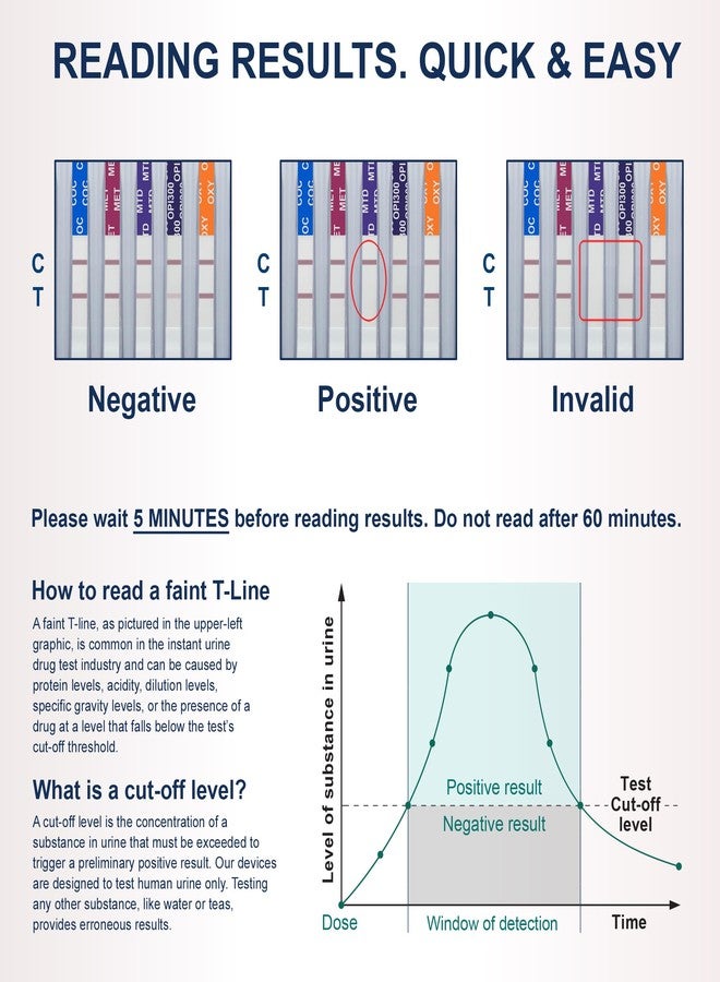 أكواب اختبار المخدرات من Identify Health، عبوة من 25 كوبًا، للاستخدام المنزلي بدون وصفة طبية - Image 4