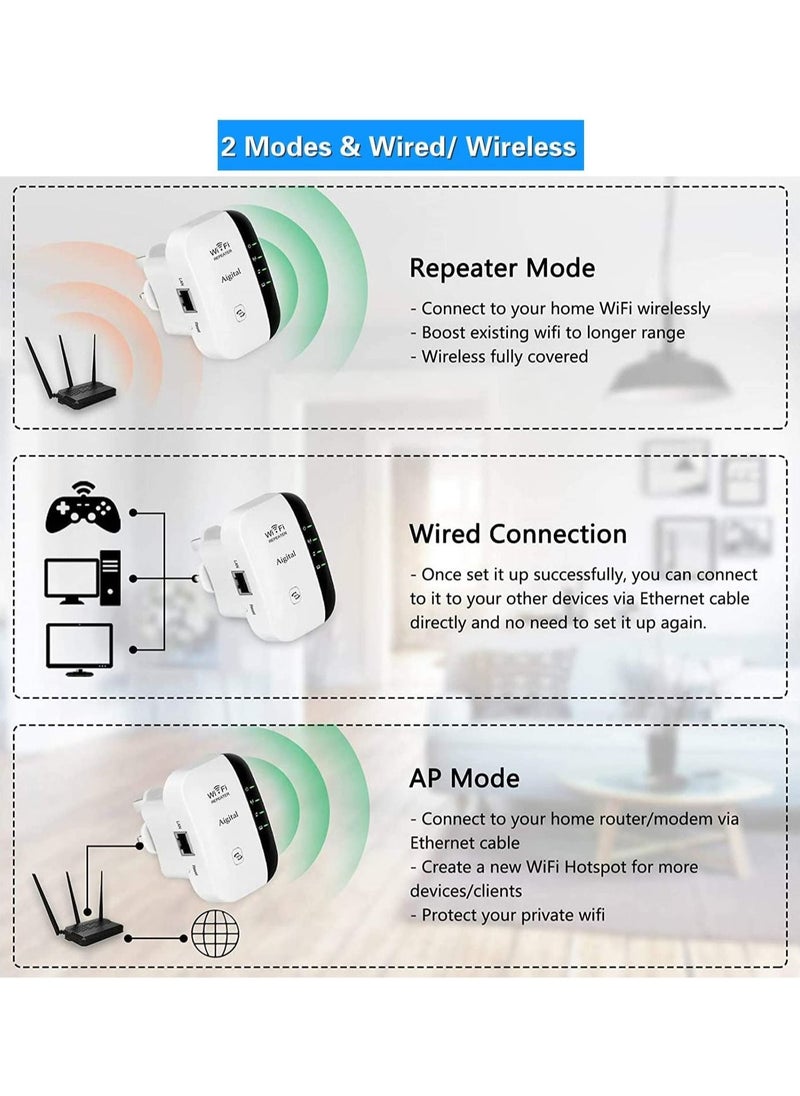 Generic - WiFi Range Extender Universal Wireless Signal Booster Dual Band Router 2.4GHz Built-in Wall Receiver Repeater Home Broadband Ethernet Hotspot Coverage with AP Mode - Image 1