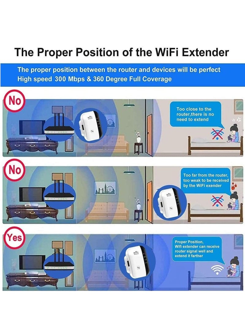 Generic - WiFi Range Extender Universal Wireless Signal Booster Dual Band Router 2.4GHz Built-in Wall Receiver Repeater Home Broadband Ethernet Hotspot Coverage with AP Mode - Image 1