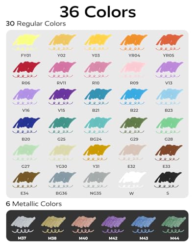 JusArt 36 Colors Acrylic Paint Markers, Dual Tip Coloring Markers with Dot and Fine Tip for Rock, Fabric, Wood, Glass, Ceramic, Canvas, Vibrant Art Supplies and DIY Crafts Art Supplies - Image 5