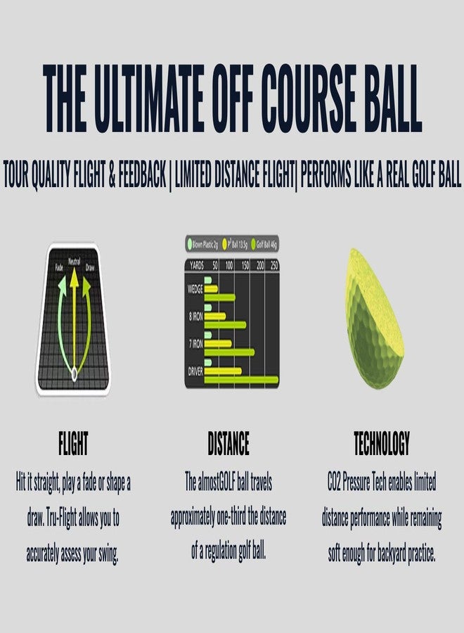 اي جي كرات جولف AG Almost - (عبوة من 24 كرة، لون أصفر) - كرات جولف إسفنجية للتدريب على الجولف، مناسبة للتدريب في الأماكن المغلقة أو في الفناء - تتضمن 24 كرة جولف Almost - Image 2