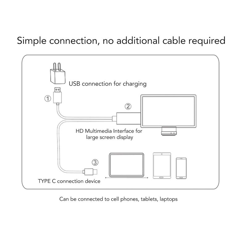 كابل واجهة الوسائط المتعددة عالية الدقة من Type C إلى HD يدعم 4K 30Hz، قابل للتوصيل والتشغيل، كابل من Type C إلى HD للتلفزيون والشاشة، أسود رمادي - Image 2