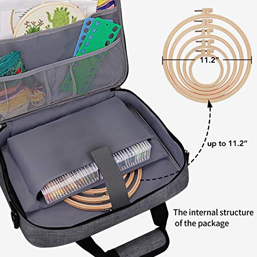 BAGLHER Cross Stitch & Embroidery Organizer Bag - Large Portable Project Storage with 3 Compartments, Travel Friendly Carrying Case for 11.2" Hoops, Threads, Supplies (Gray) - Image 2