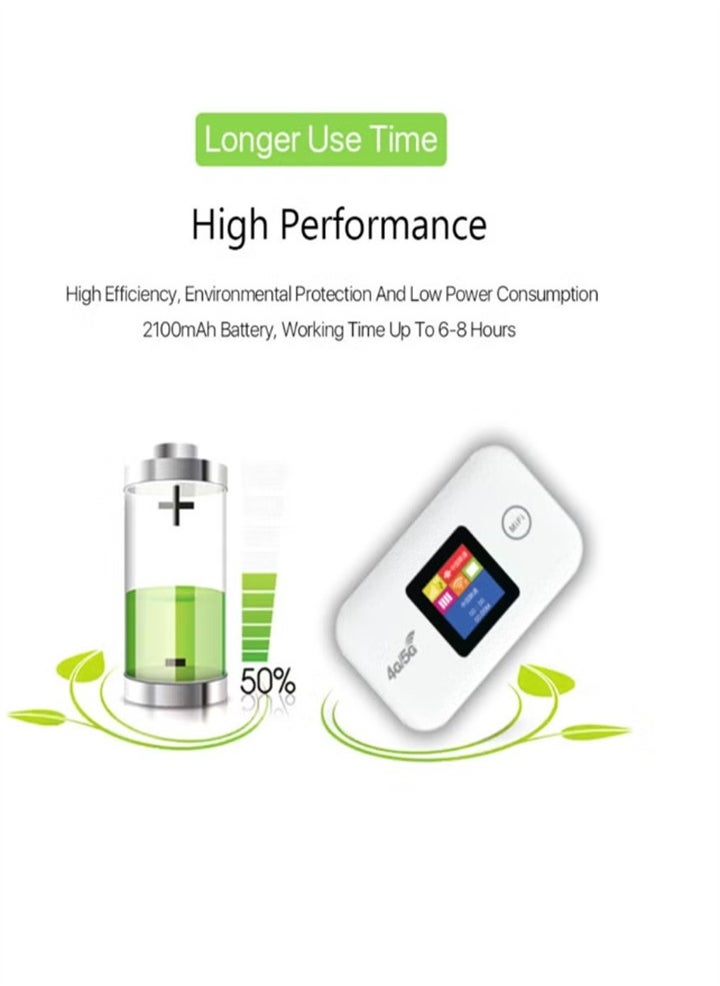 Generic - New Portable Wireless Modem, Wireless Wi-Fi Router Range Extender, 150Mbps 2100mAh Mobile Pocket WiFi Router with SIM Card Slot 4G/5G Wireless Router, Convenient and Practical - Image 1
