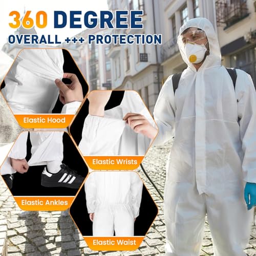 CAREGY 2 Pack Hazmat Suits Disposable Protective Coveralls, Heavy Duty Full Body Painters Suit for Men & Women with Elastic Wrists, Ankles and Hood, Available in 4 sizes-X-Large - Image 4