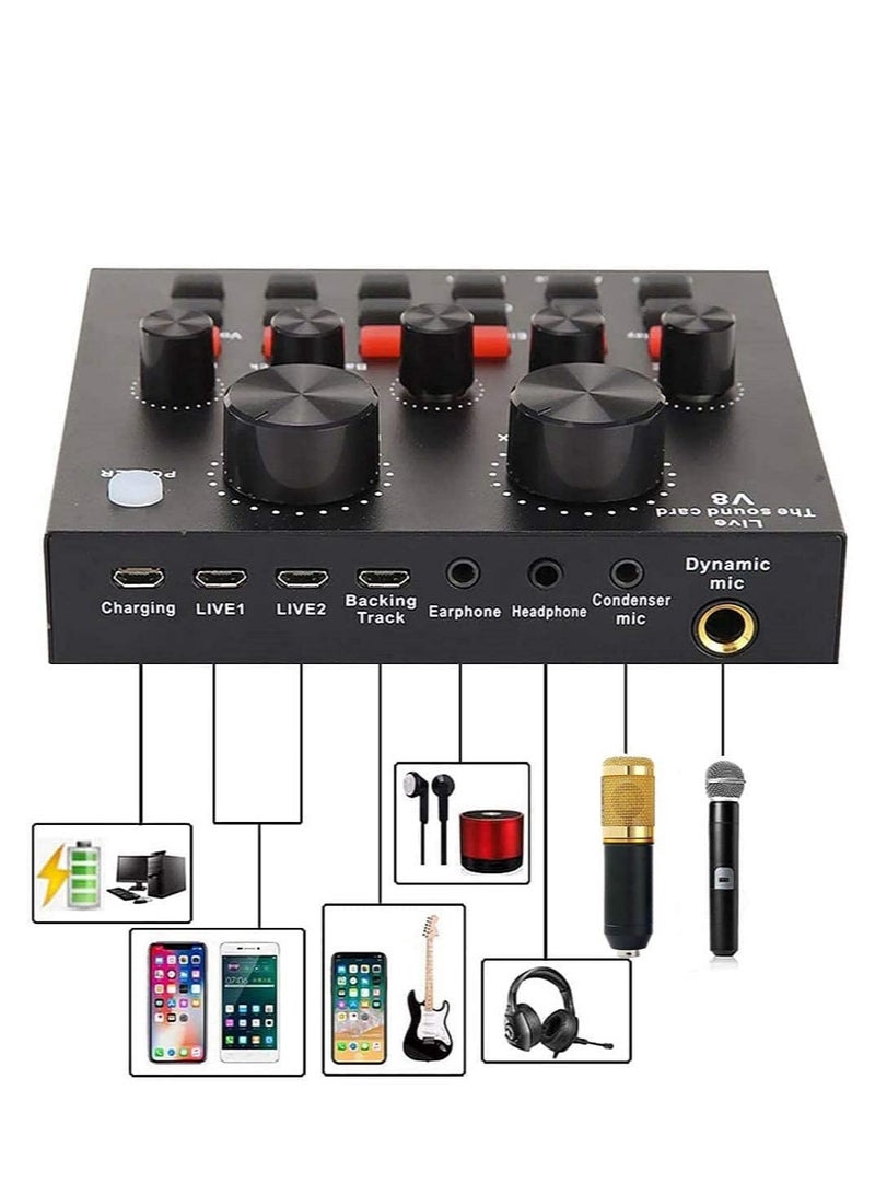 ELTRAZONE Microphone,Live Sound Card & BM800 Suspension Microphone Kit Broadcasting Recording Condenser Microphone Set Intelligent Volume Audio Mixer Sound Card for Computer PC Live Sound - Image 3