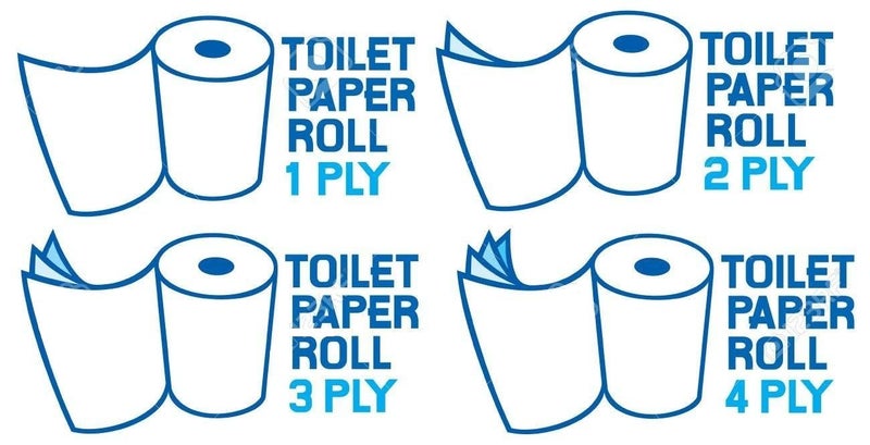 Magic Providers Premium 4 Ply Toilet Paper Roll | Toilet Tissue | Toilet Napkin | Bathroom Tissue Roll, 300 Sheets (Pack of 1) | Ultra Soft and Non Stick Material - Image 5