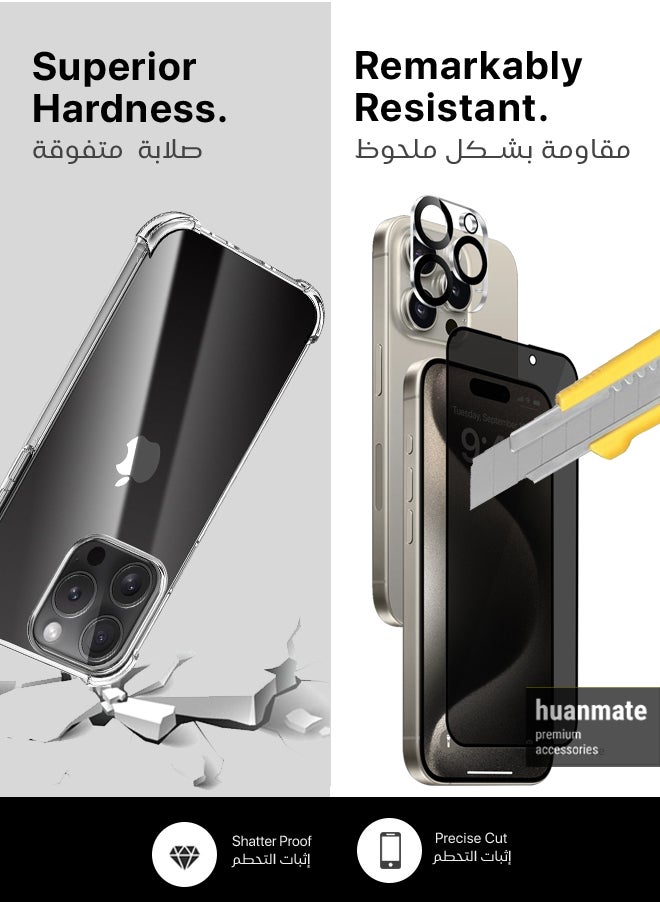 huanmate - 3 in 1 Protection Pack of Back Cover Privacy Screen Protector And Camera Protector For Apple iPhone 15 Pro Max Black/Clear - Image 1
