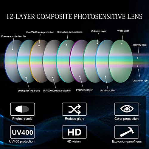 YIMI Polarized Photochromic Driving z87 Sunglasses For Men Women Day and Night safety glasses (anti-blue light) - Image 3