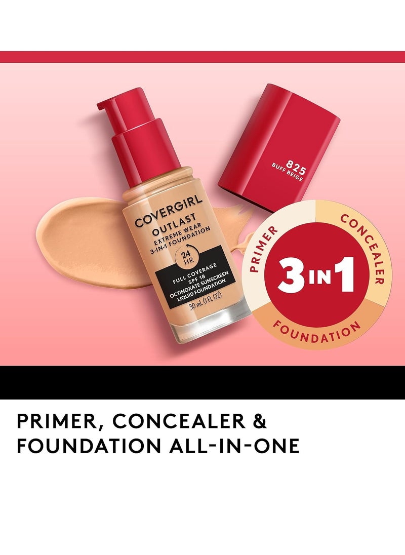 CoverGirl Covergirl Outlast Extreme Wear 3-in-1 Full Coverage Liquid Foundation, SPF 18 Sunscreen, Classic Ivory, 1 Fl. Oz.  - Image 4