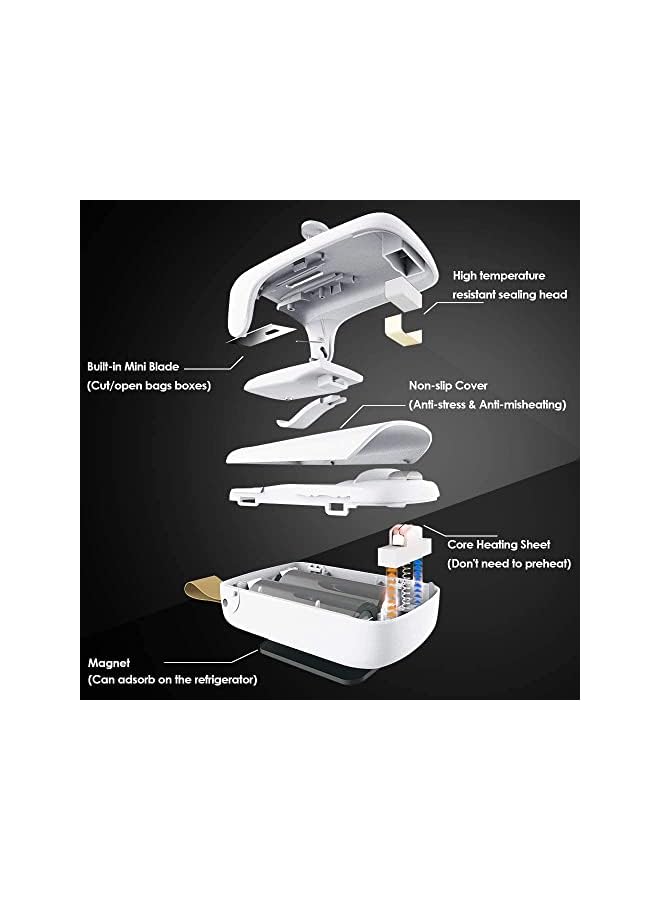 IAF Sealers, Handheld Bag Sealer 2 In 1 Mini Heat Sealer & Cutter Portable Bag Resealer Machine Food Saver For Plastic Bags Storage Snack Cookies - Image 3
