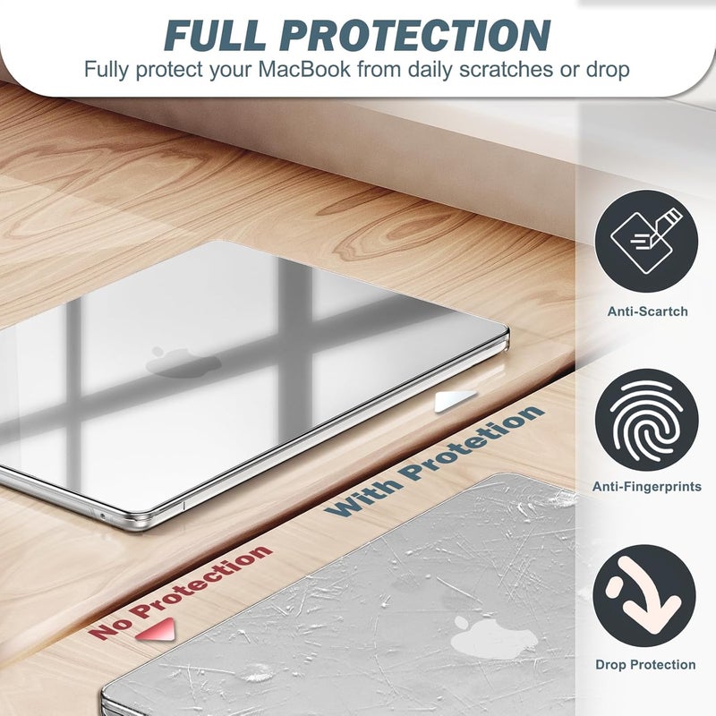 Saco حافظة ساكو ماك بوك برو 16 بوصة (موديل A2141، 2019 2020) | غلاف صلب شفاف مع شريط اللمس وTouch ID + واقي شاشة وغطاء لوحة مفاتيح أسود - Image 4