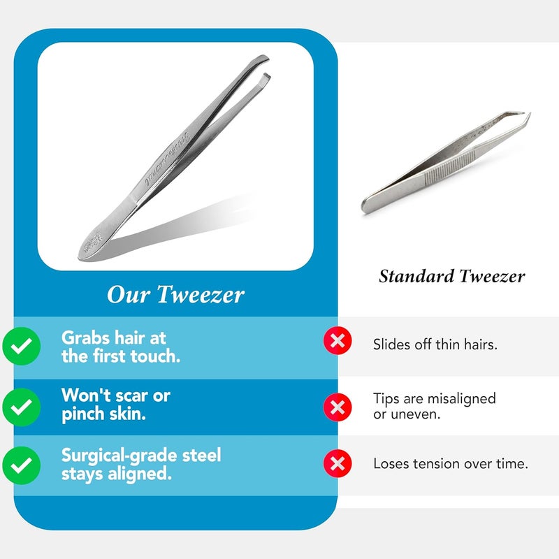 solingen Stainless Steel Professional Slanted Tweezers, Best for Eyebrows Extensions, Facial Hair, Made in Germany - Image 4