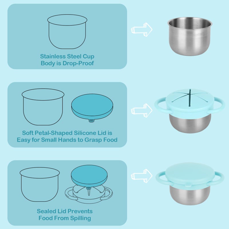 Daximo 2 Pack Snack Cups for Toddlers Spill Proof - Detachable Stainless Steel Toddler Snack Cups with Silicone Lids & Handles - Dishwasher Safe Baby Snack Containers (Light blue and Light grey) - Image 3
