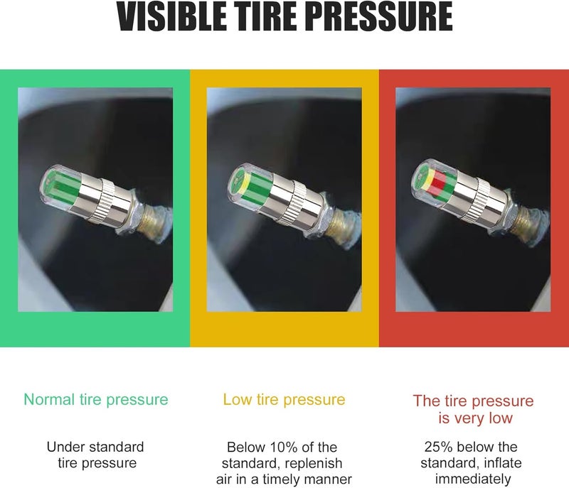 MOXRUQ 4 PCS Car Tire Pressure Monitor Valve Stem Caps, 2.4Bar 36PSI Tire Pressure Monitor Sensor Indicator, 3 Color Eye Alert Tire Pressure Monitor Valve Caps with Pressure Gauge, Fit for Most Cars - Image 3