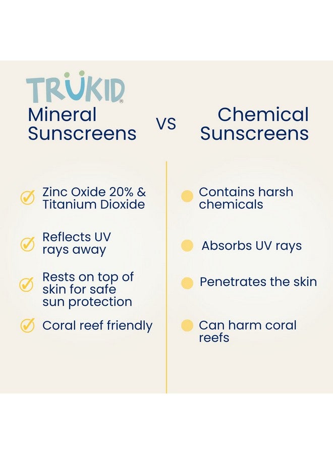 تروكيد واقي شمس للوجه من TruKid Eczema SPF30 بدون رائحة، 3.4 أونصة، واقي شمس للأطفال، مكونات طبيعية، واقي شمس مناسب للشعاب المرجانية، واقي شمس مناسب للسفر، واقي شمس لحماية الشاطئ للأطفال والرضع والبالغين - Image 5